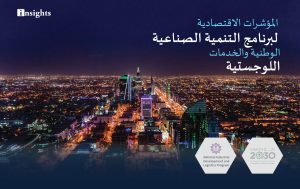 المؤشرات الاقتصادية لبرنامج التنمية الصناعية الوطنية والخدمات اللوجستية