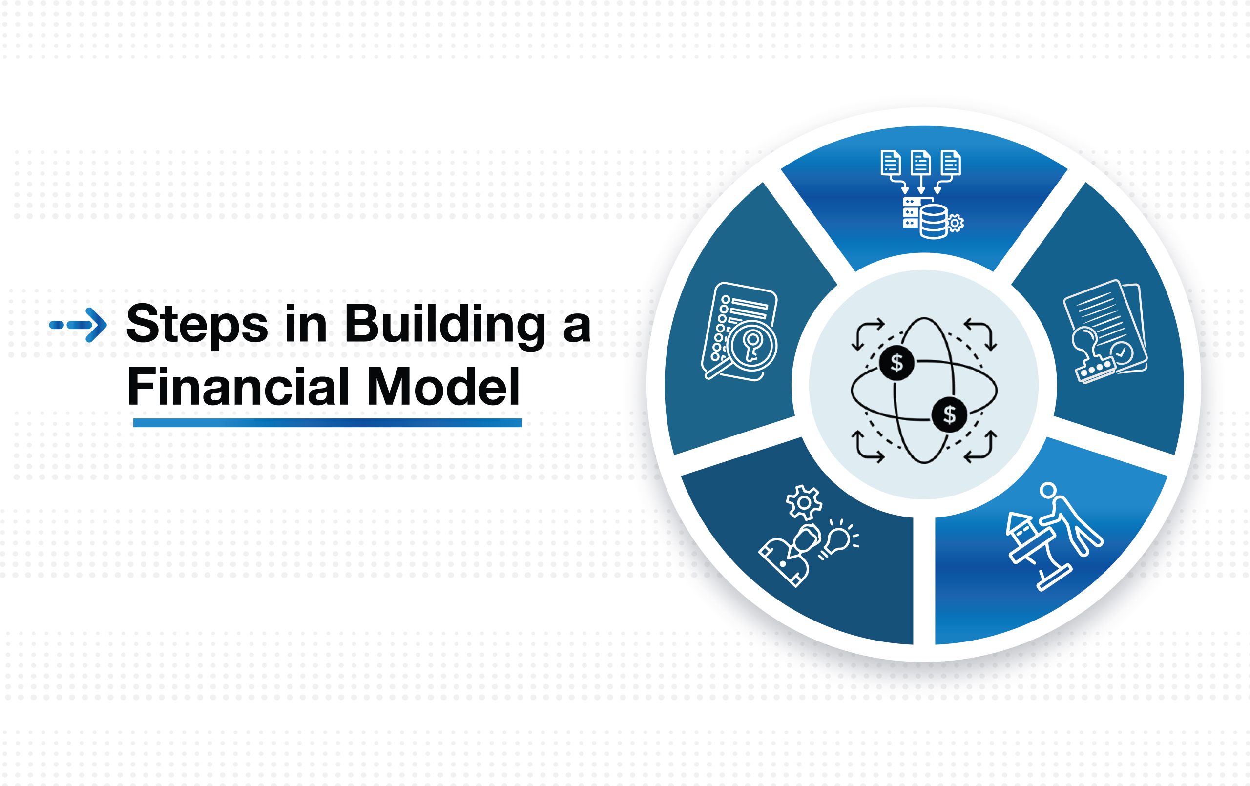 Steps in Building a Financial Model