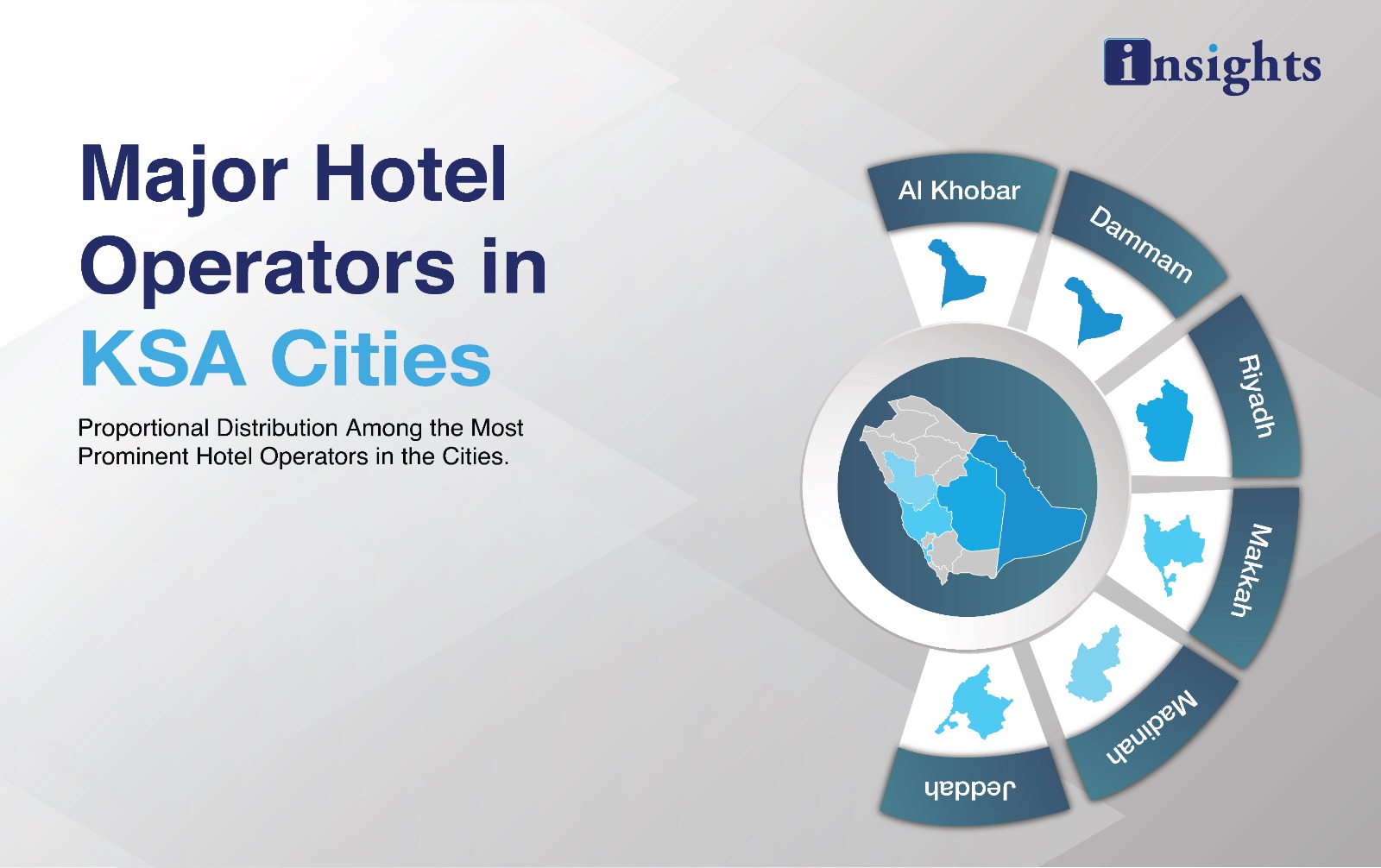 Saudi Arabia’s hospitality sector