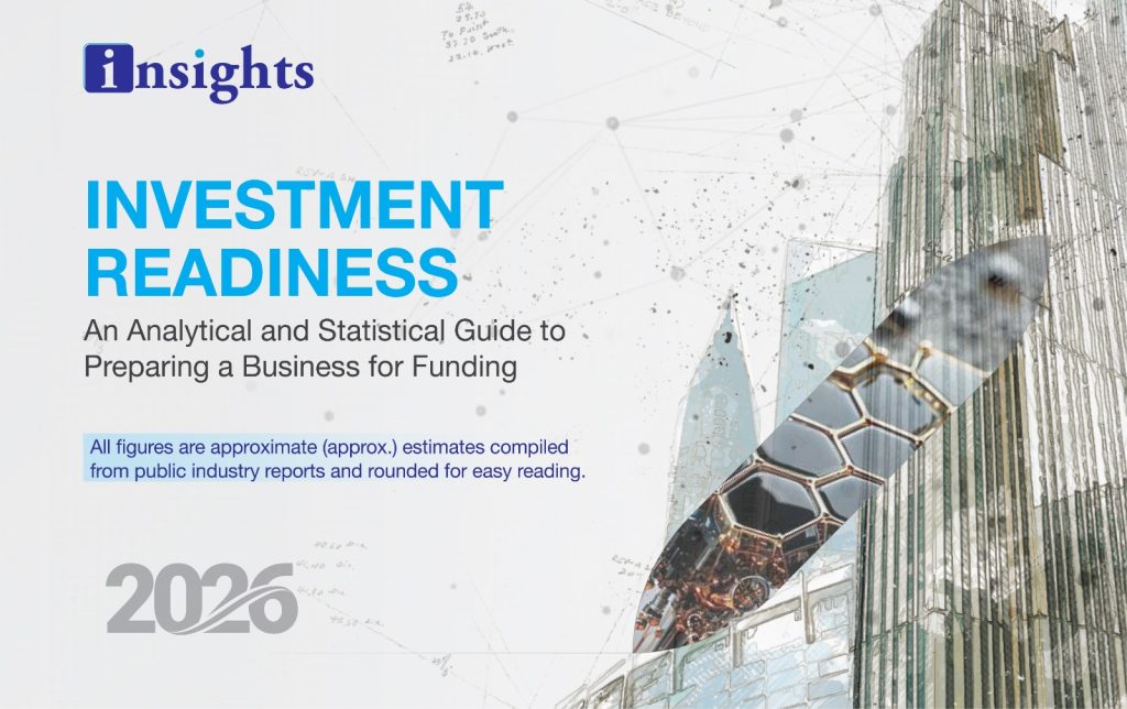 Investment Readiness Framework